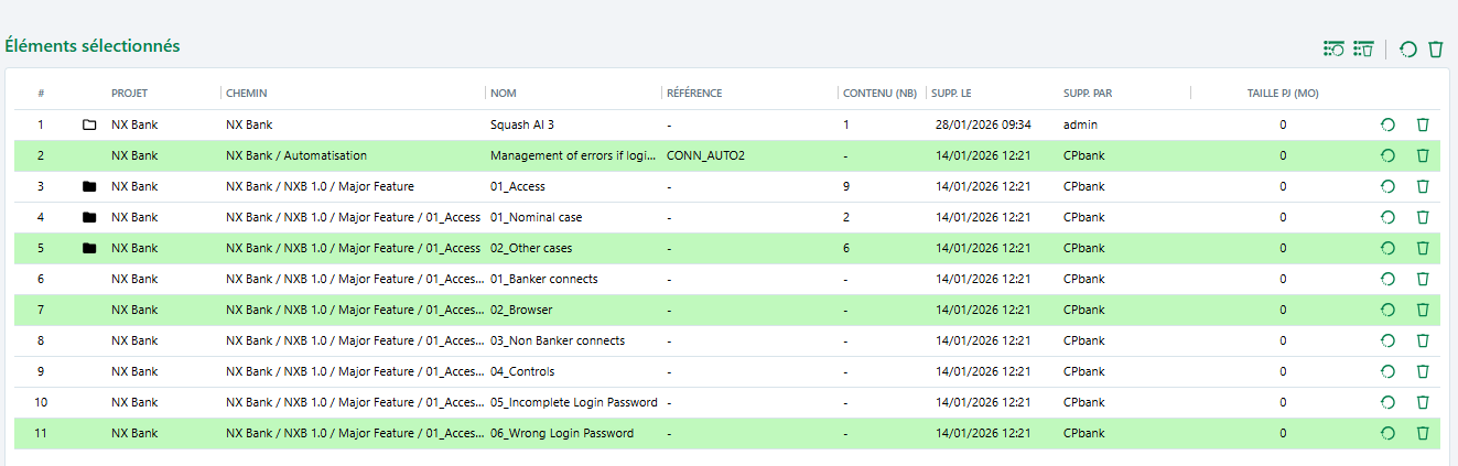 tableau de gestion de la corbeille