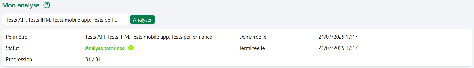 Dernière analyse