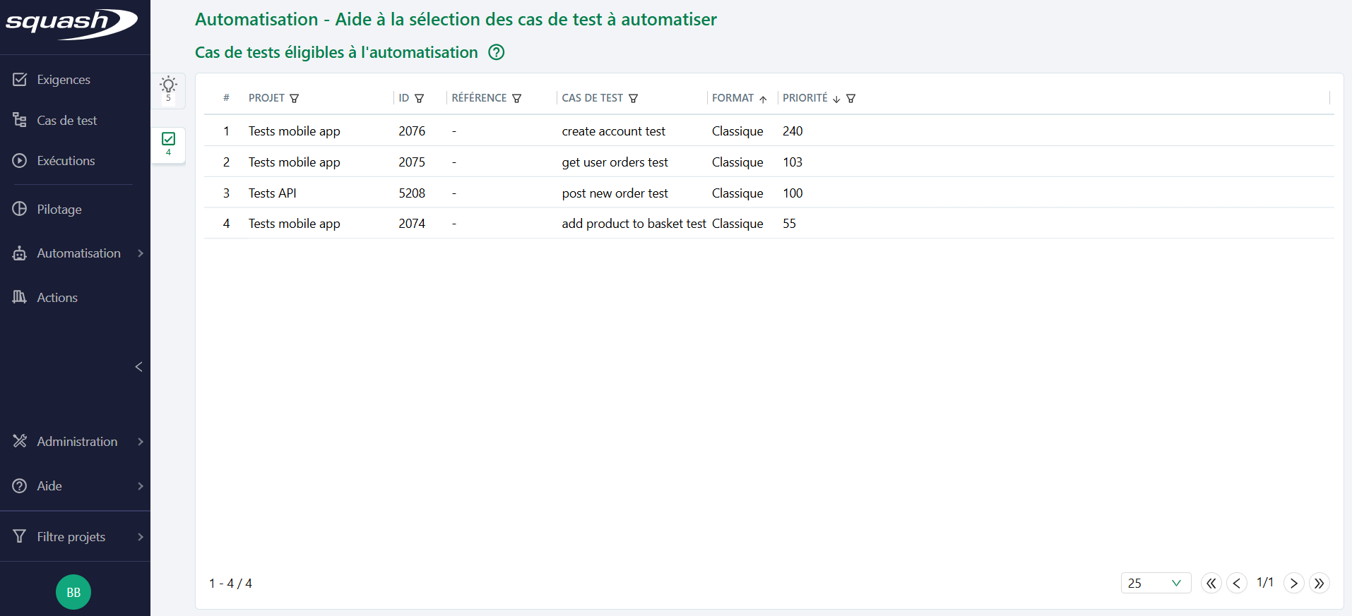 Tests éligibles