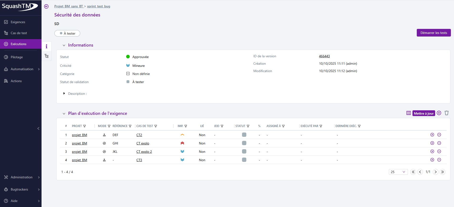 Exigence d'un sprint