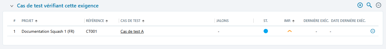 Cas de test vérifiés par l'exigence