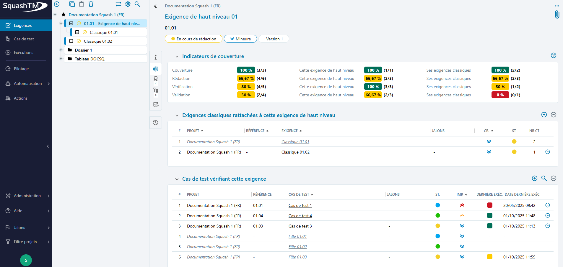 Couverture d'une exigence de haut niveau