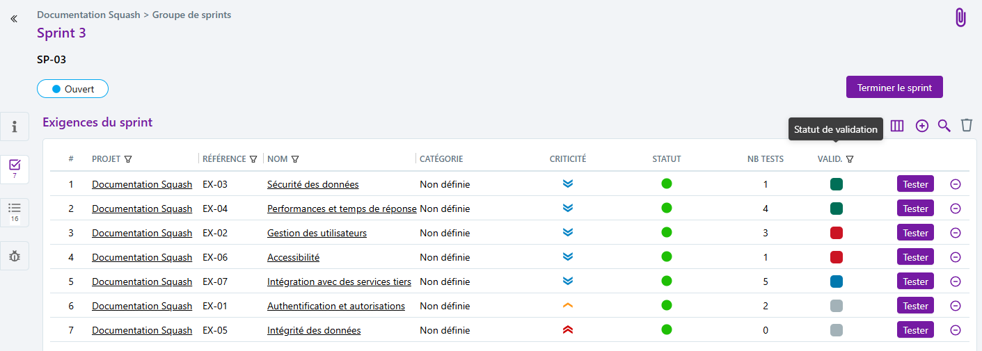 Statut de validation des exigences