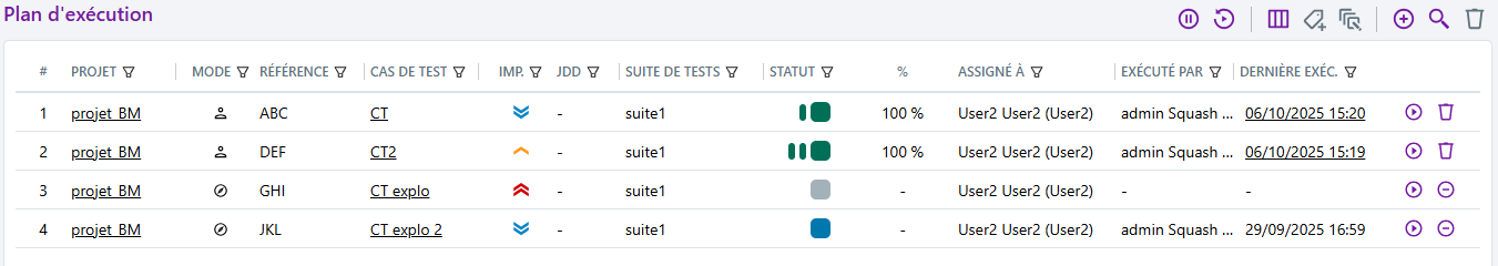Trier et filtrer le plan d'exécution