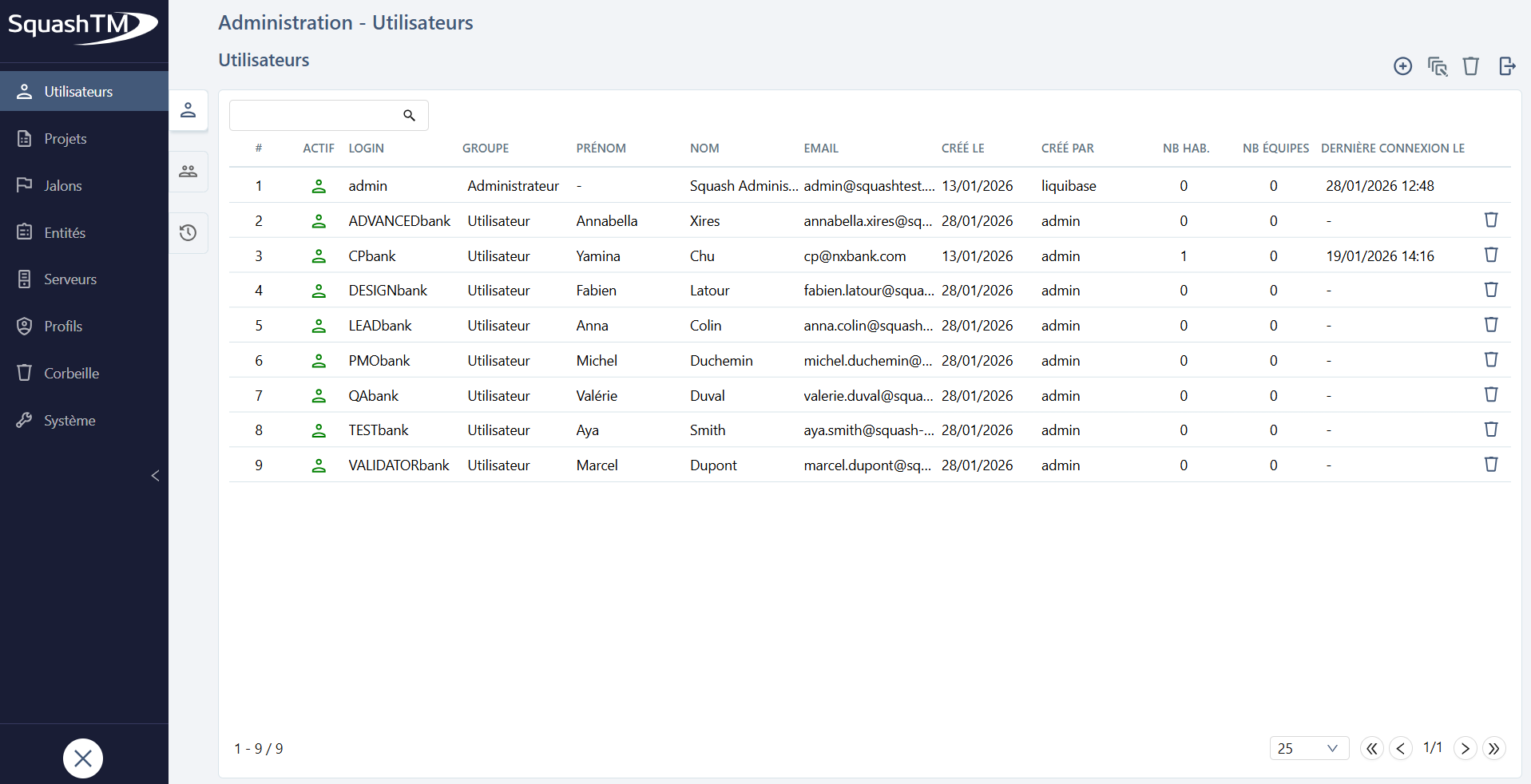 barre de navigation admin