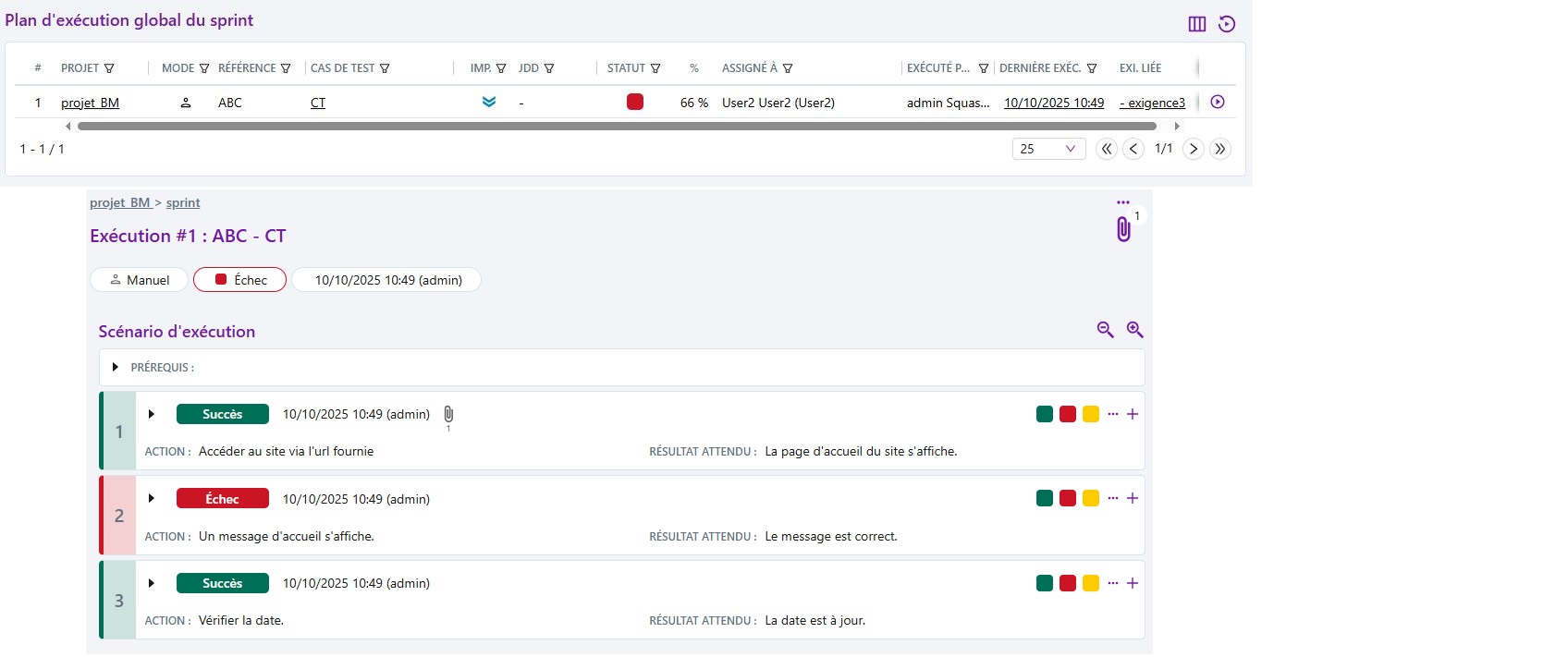 Exécution en échec