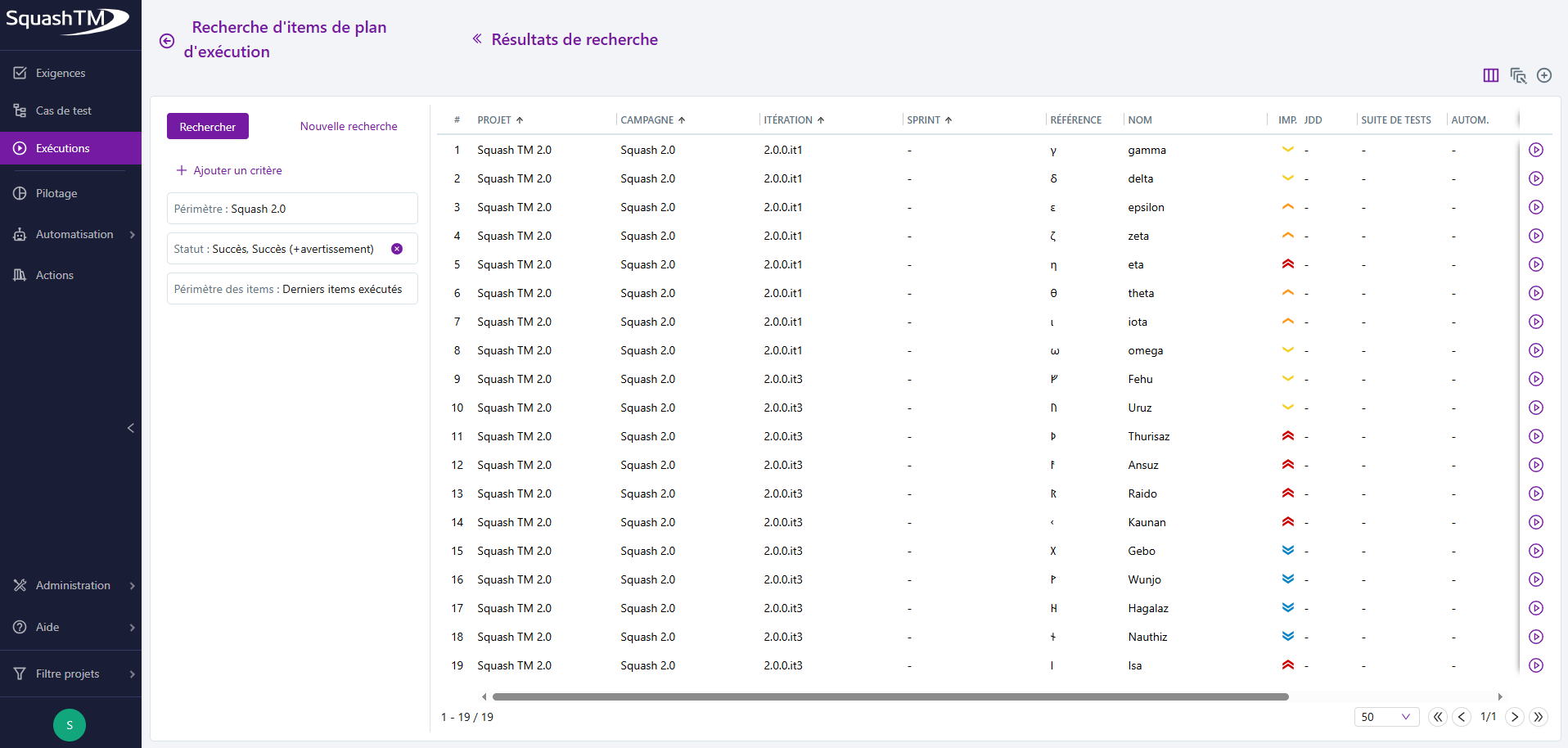 Recherche d'items de plan d'exécution filtrée par statut