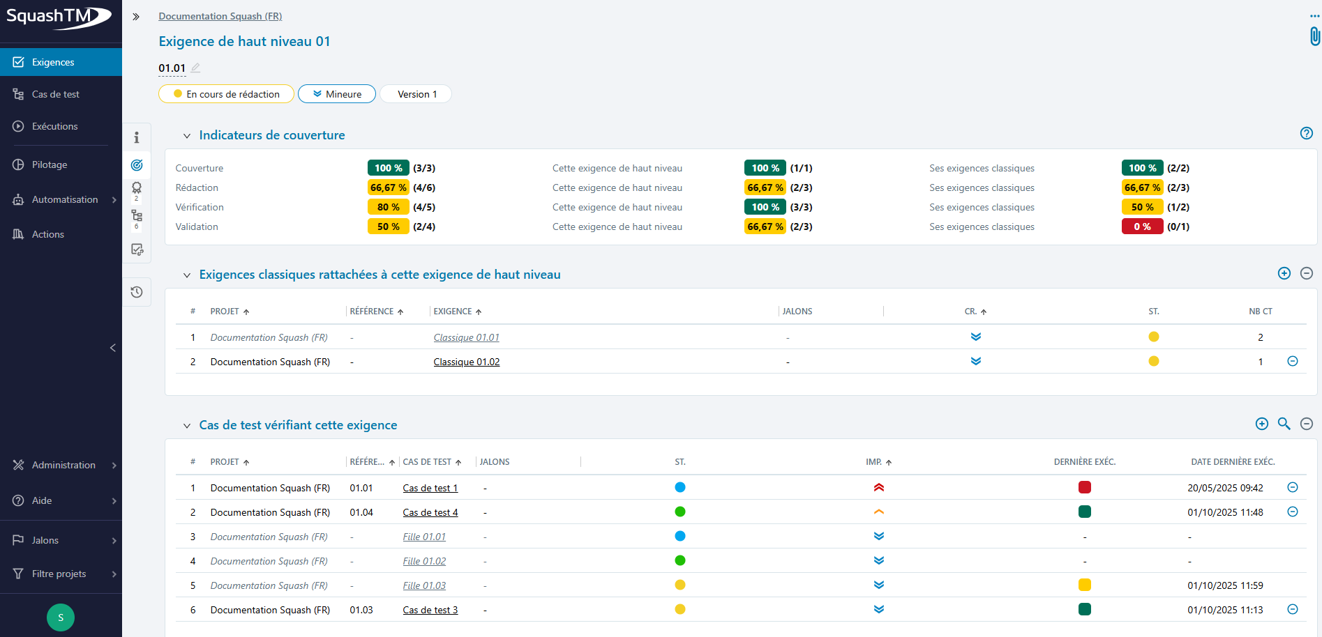 Indicateurs et cas de test