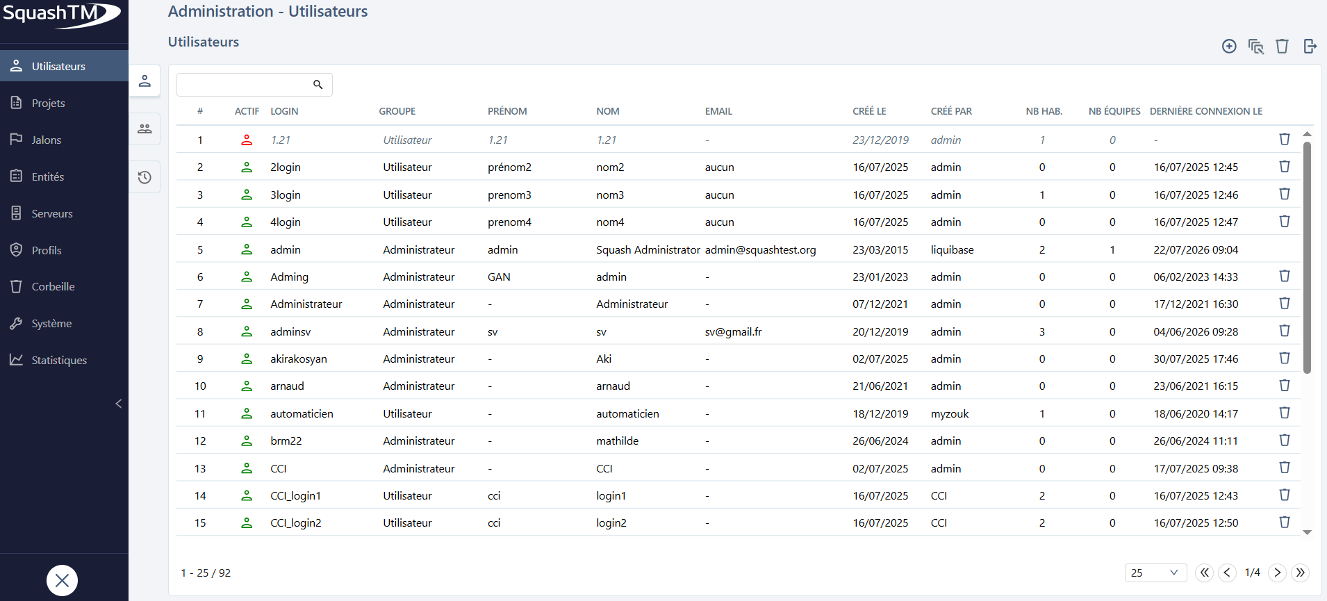 page de consultation espace admin