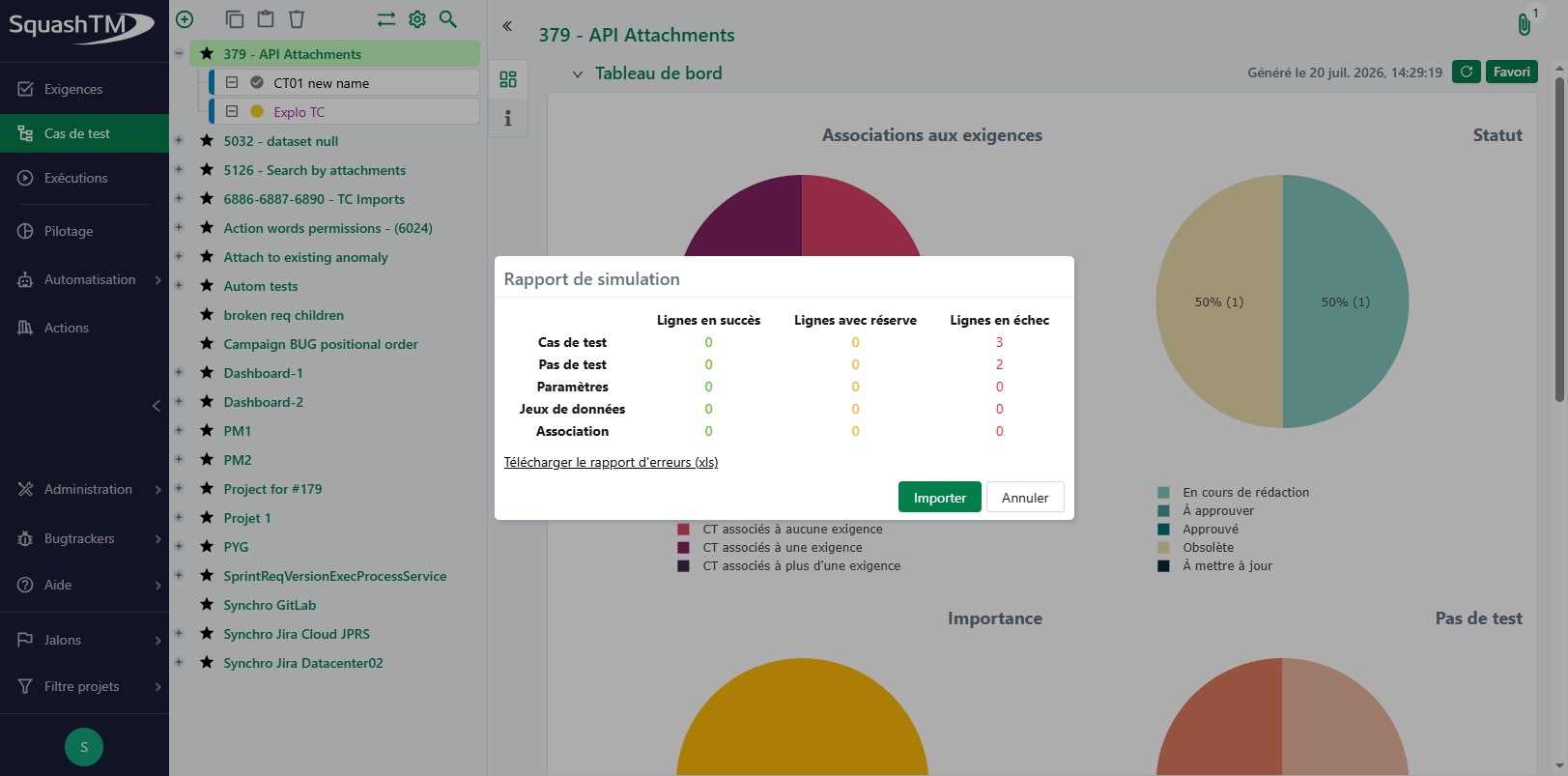 rapport import arbre