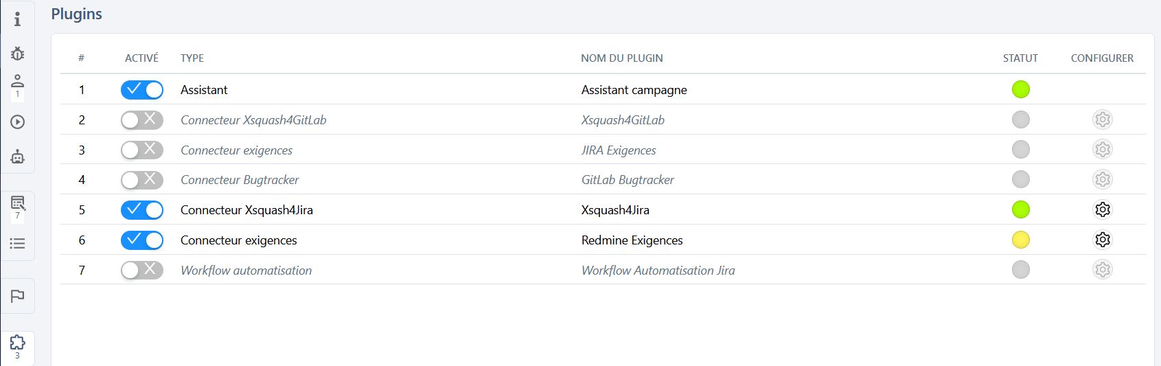 Tableau des plugins