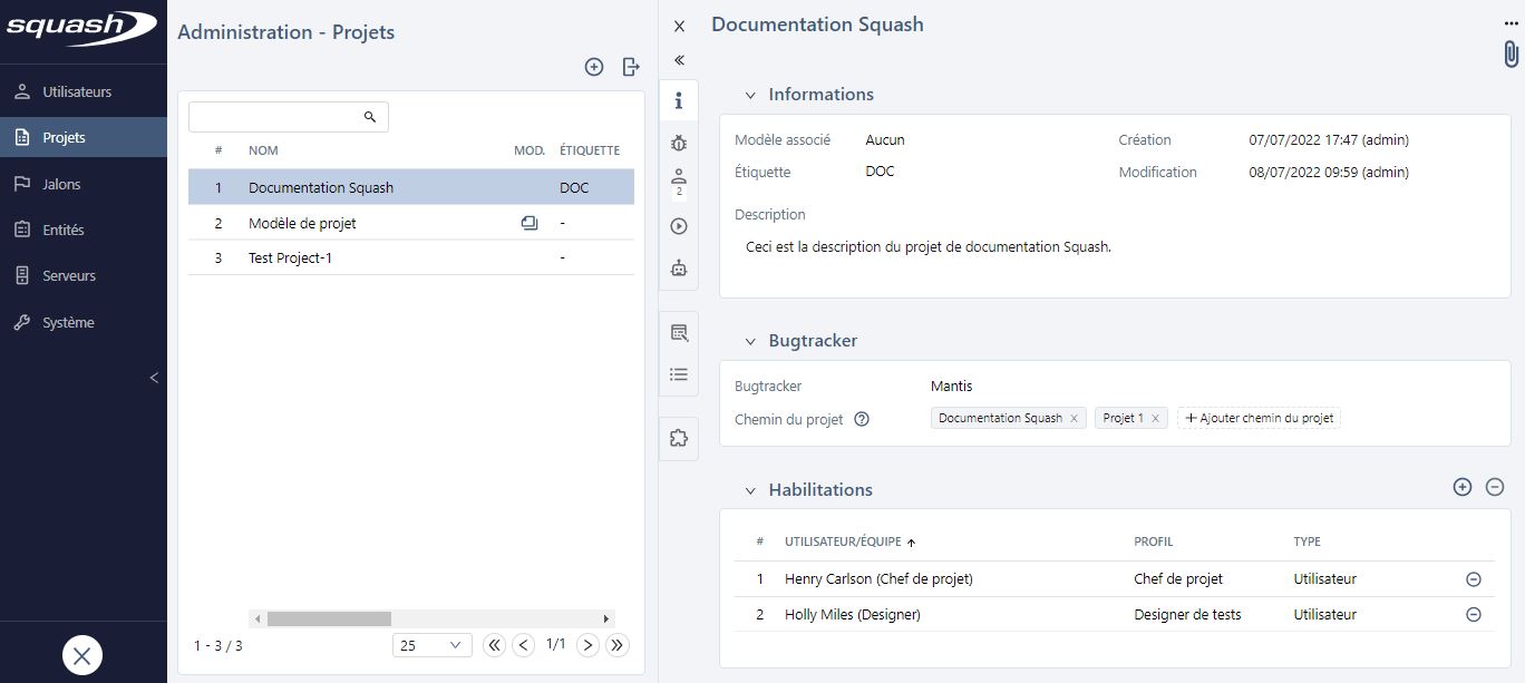 Tableau de gestion des projets