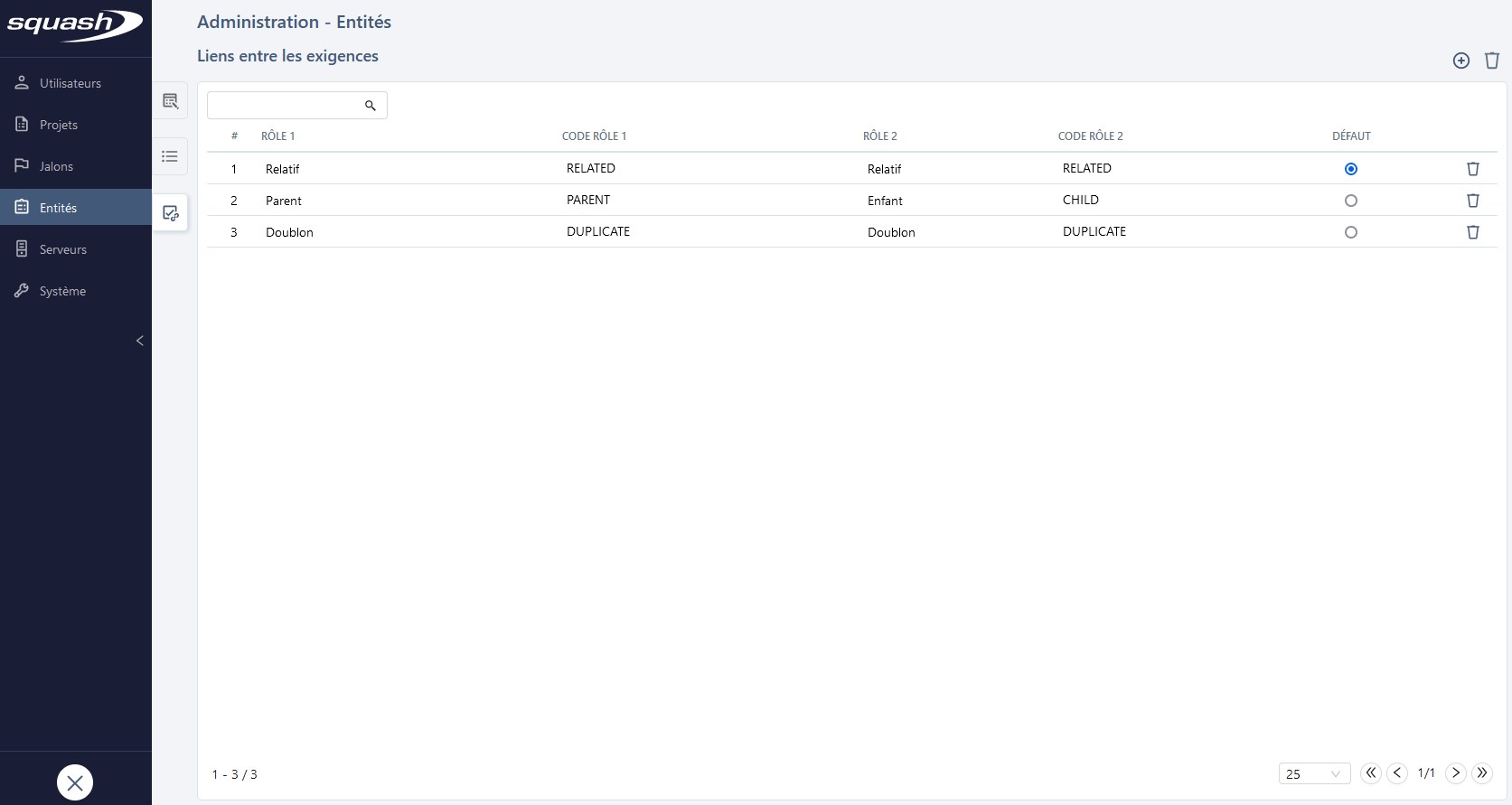 Tableau des types de lien entre exigences