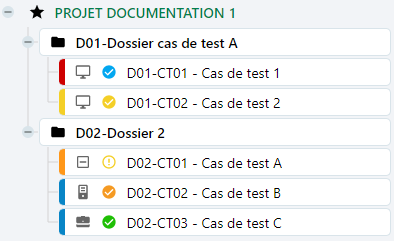 Exemple d'arborescence avec dossiers