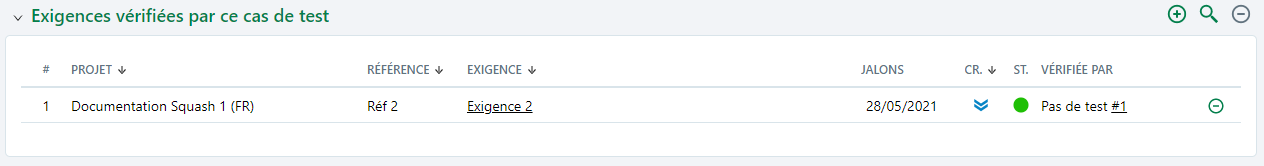 Table 'Exigences vérifiées par ce cas de test'