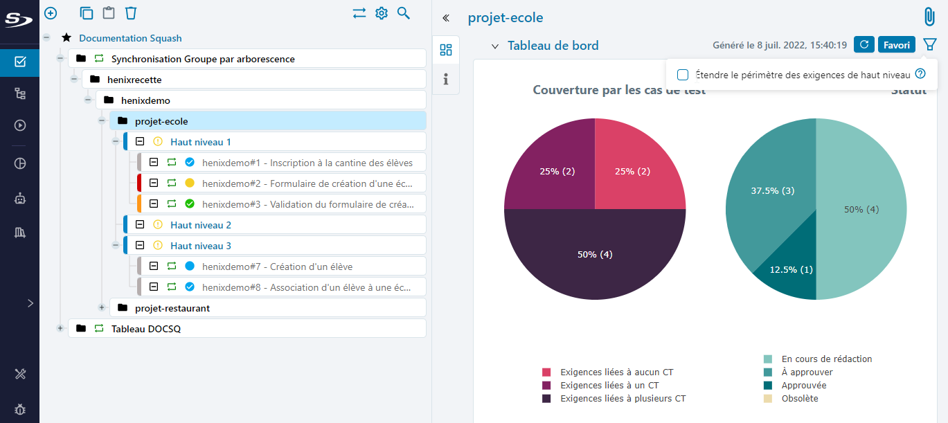 Extension Désactivée