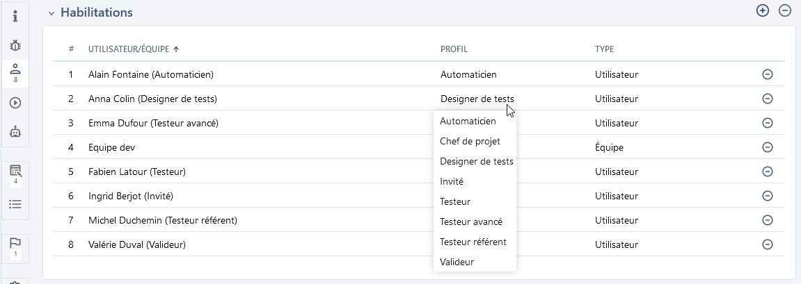 Modification des habilitations projet