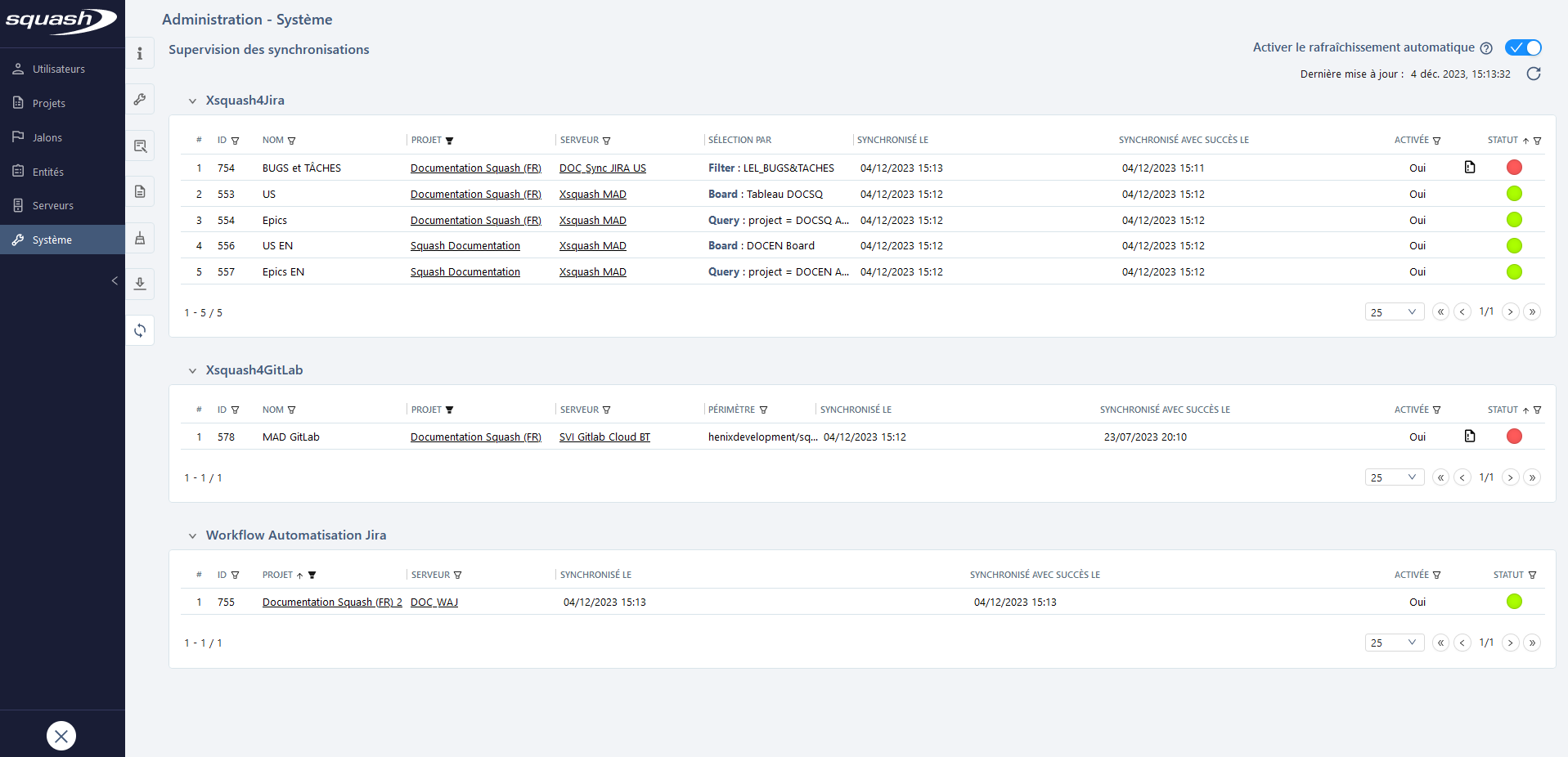 Page Supervision des synchronisations