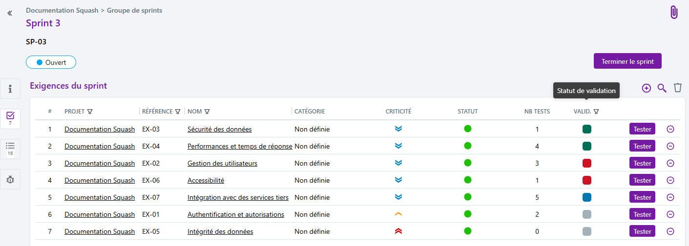 Statut de validation des exigences