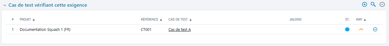 Cas de test vérifiés par l'exigence