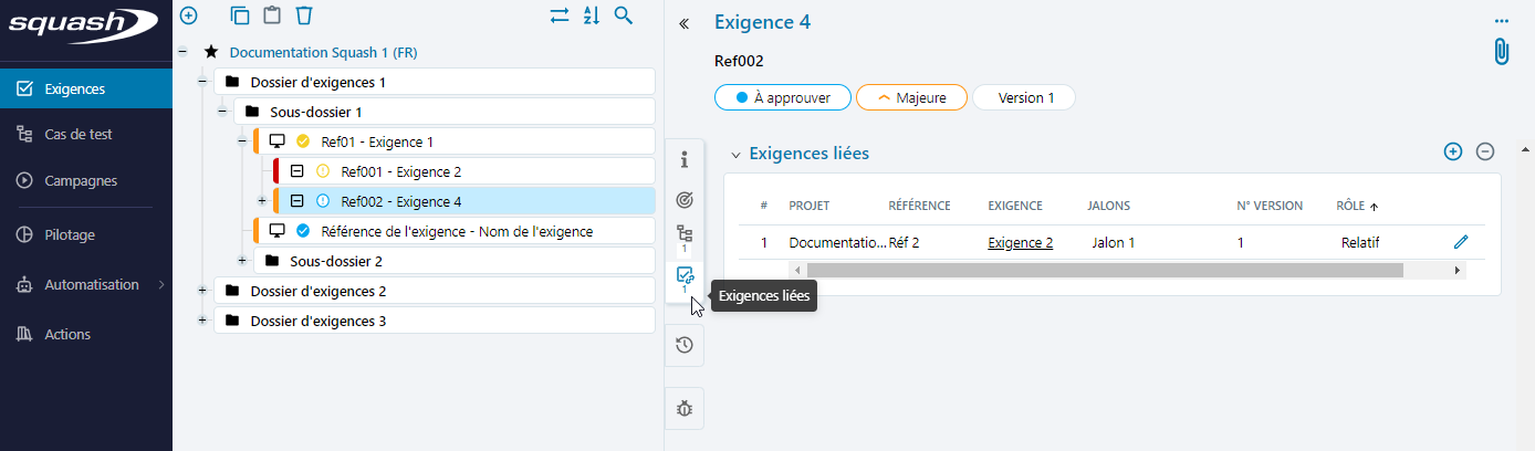 Rôle d'une exigence