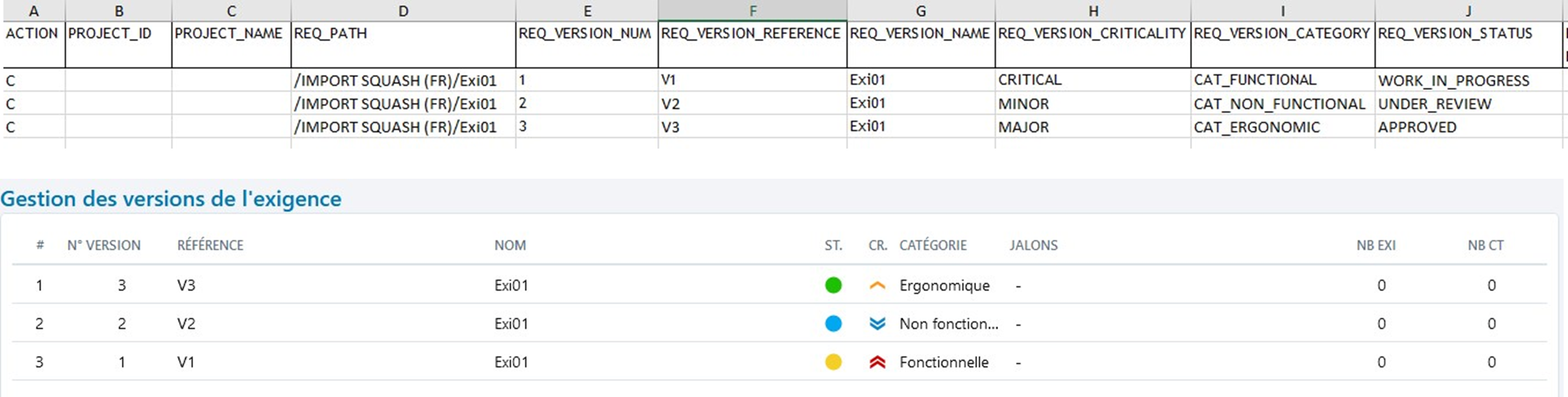 Importer des versions d'exigence