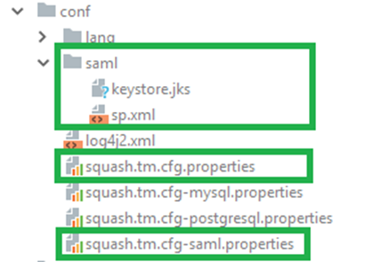 Exemple de disposition de la configuration