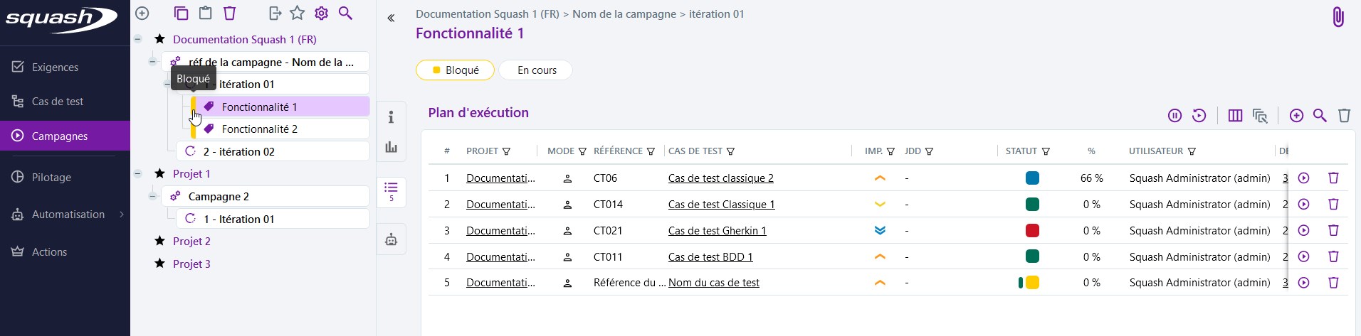 Statut d'une suite de tests