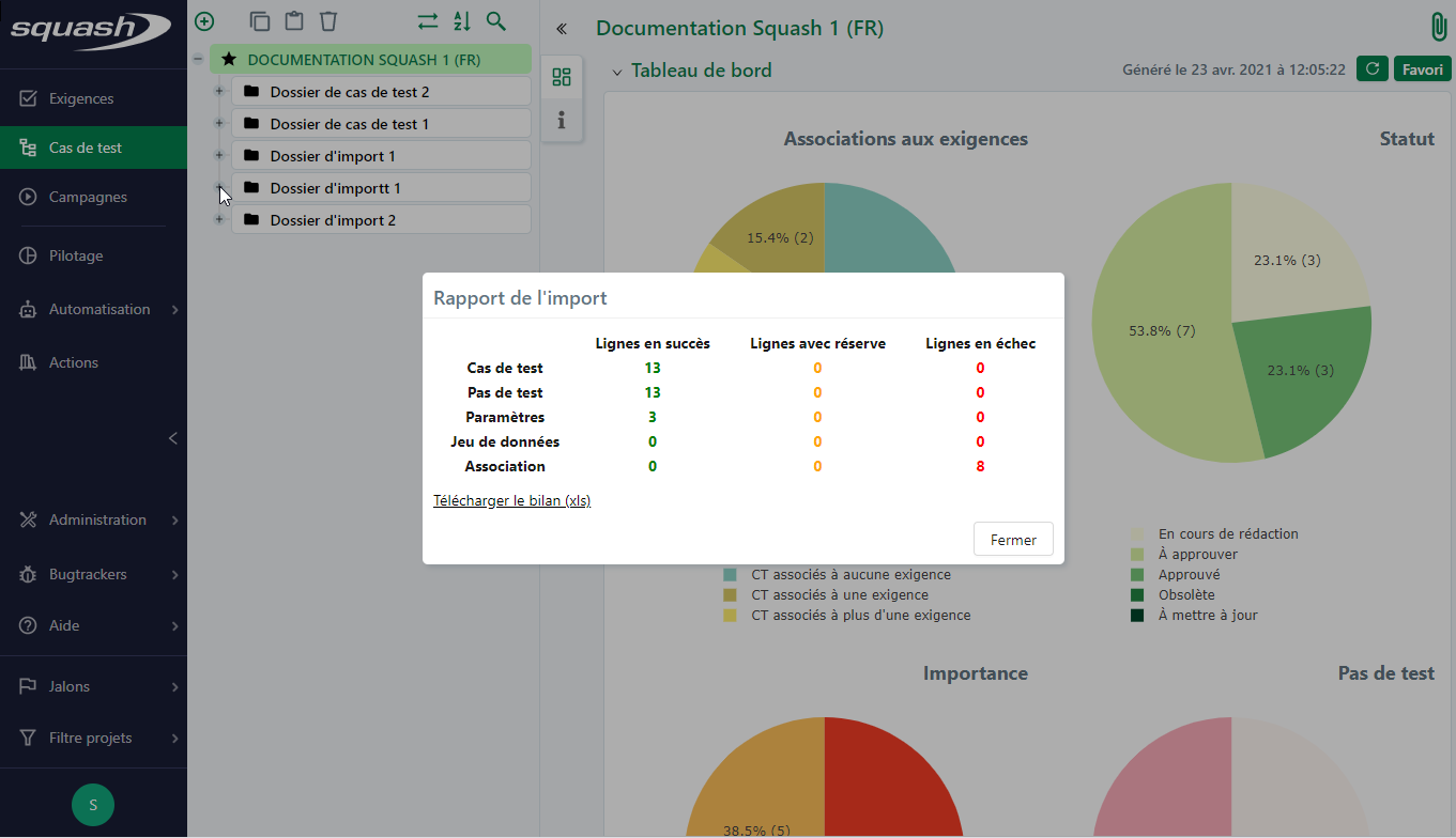 rapport import arbre