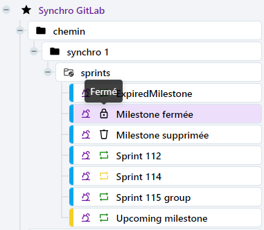 Statut synchro arborescence